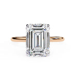 Emerald Moissanite Solitaire Diamond Sterling Silver Ring